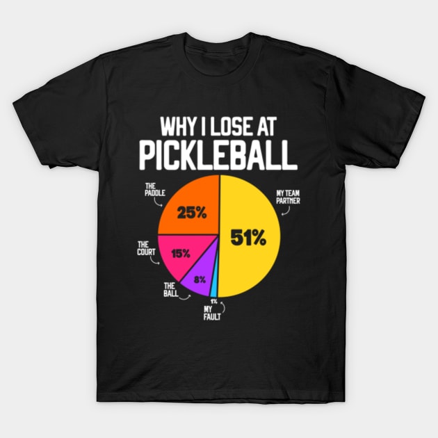 Why I Lose at Pickleball Humor Funny Pickleball Funny Pickleball T